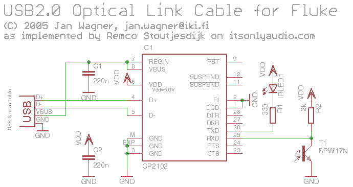 fluke scopemeter usb-ir converter schematic