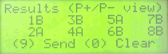 ultranalog: ABX/DBT test case